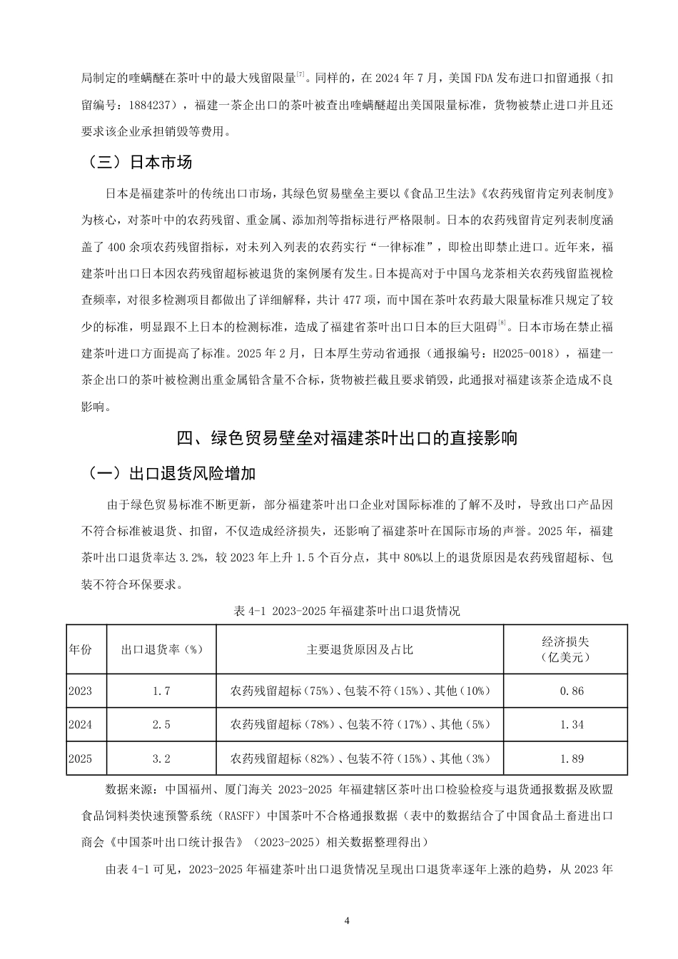 26年CH国际经济贸易 绿色贸易壁垒下福建茶叶出口转型研究-非全-约13087字符.pdf_第7页