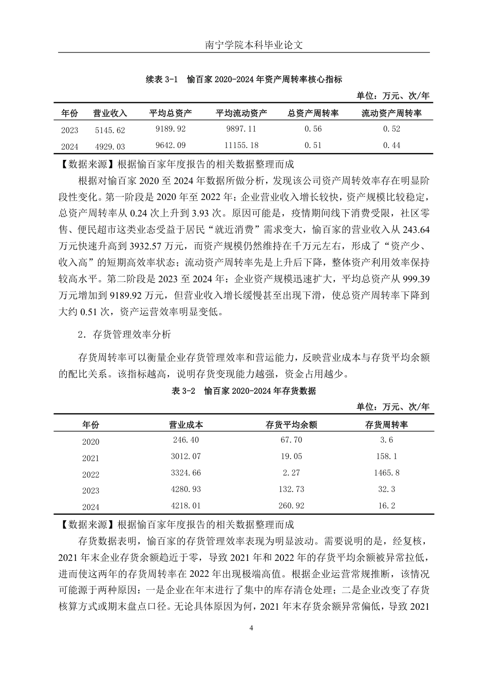 26年CH会计学 小型零售企业营运能力分析——以愉百家（北京）商贸股份有限公司为例终稿全日制-约16773字符.pdf_第7页