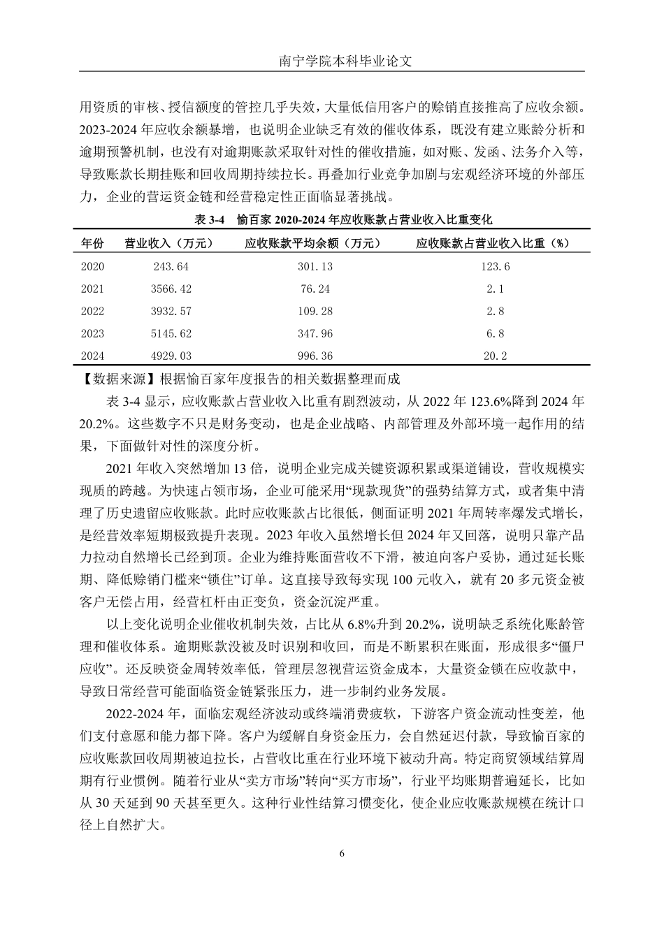 26年CH会计学 小型零售企业营运能力分析——以愉百家（北京）商贸股份有限公司为例终稿全日制-约16773字符.pdf_第9页