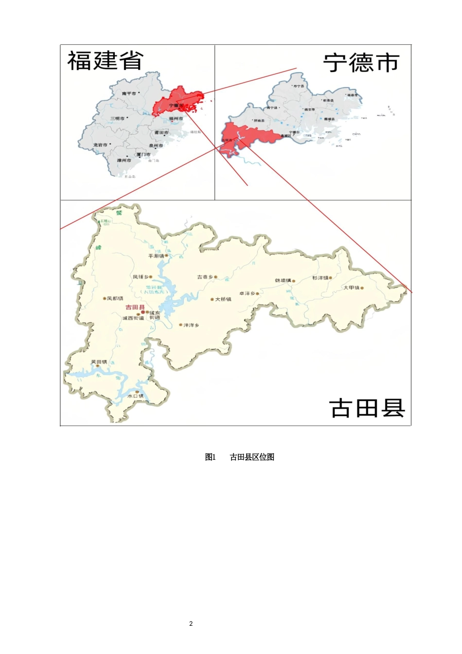 26年CH地理科学 关键词：宁德古田县；旅游业；SWOT分析；文旅融合；康养旅游-终稿全(24387字).docx_第6页
