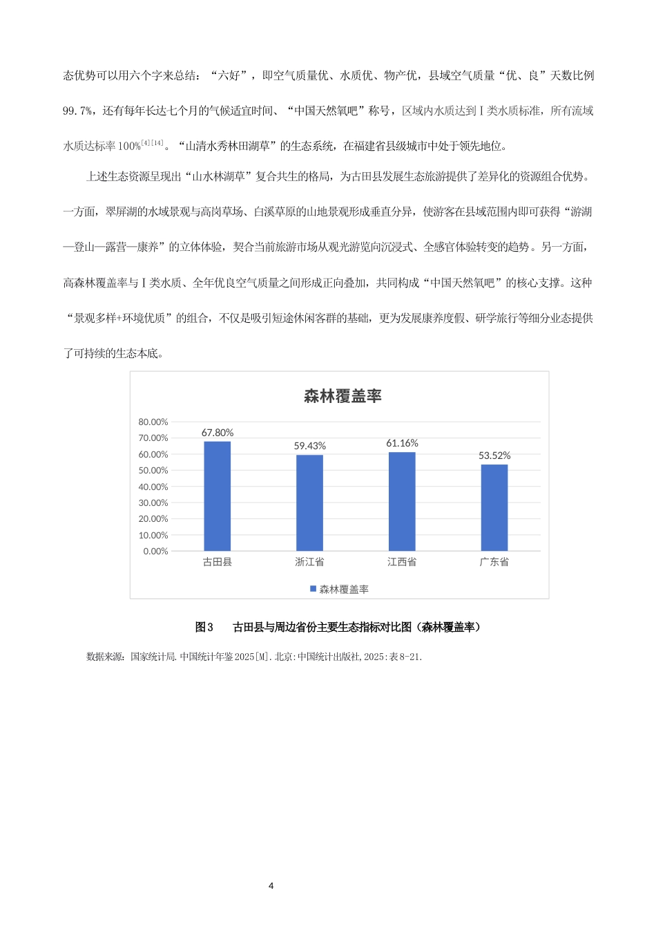 26年CH地理科学 关键词：宁德古田县；旅游业；SWOT分析；文旅融合；康养旅游-终稿全(24387字).docx_第8页
