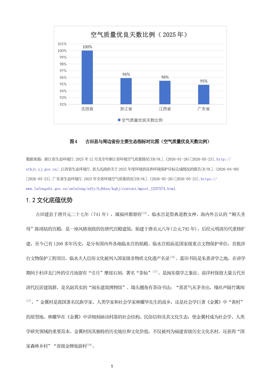 26年CH地理科学 关键词：宁德古田县；旅游业；SWOT分析；文旅融合；康养旅游-终稿全(24387字).docx_第9页