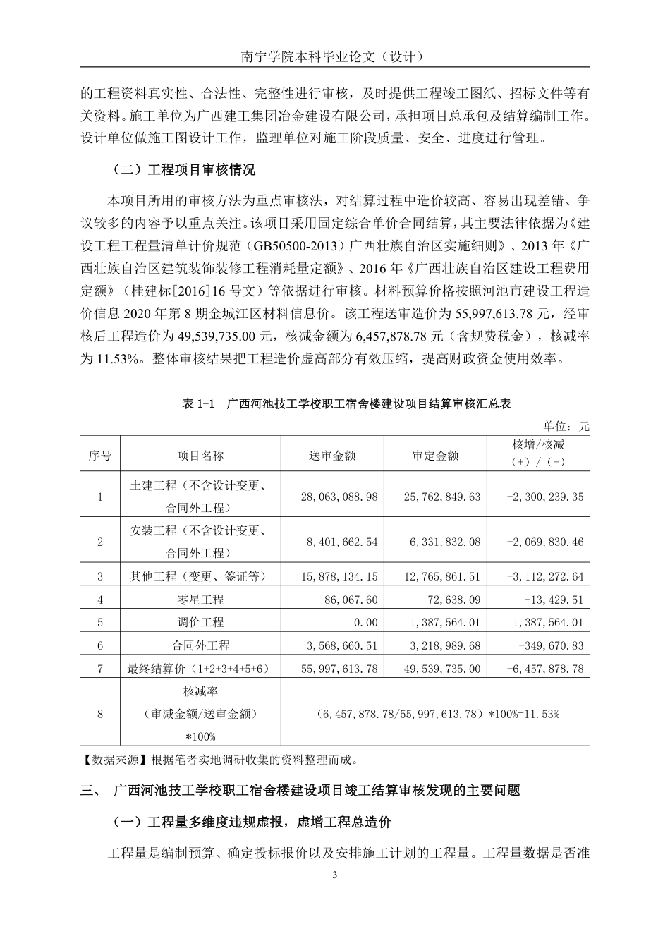 26年CH工程审计 房屋建筑工程竣工结算审核分析——以广西河池技工学校职工宿舍楼建设项目为例终稿全日制-约15738字符.pdf_第6页