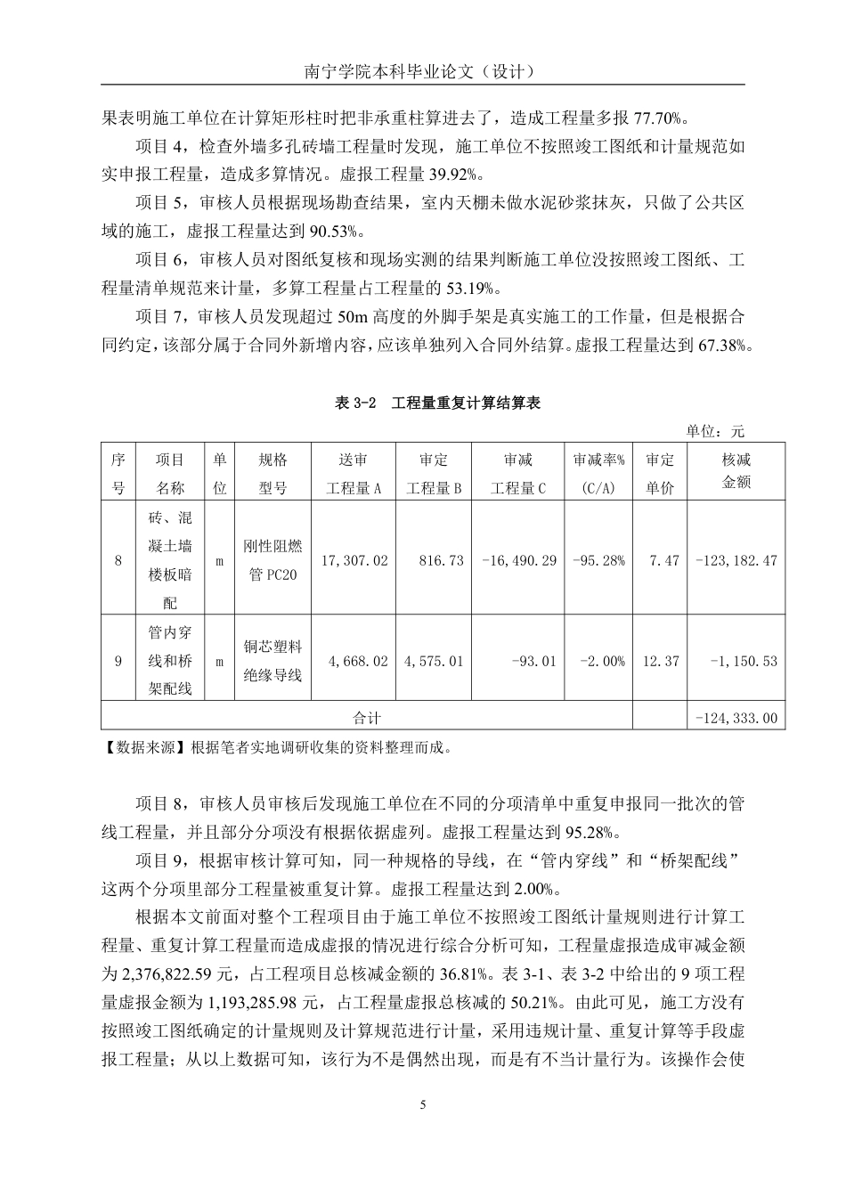26年CH工程审计 房屋建筑工程竣工结算审核分析——以广西河池技工学校职工宿舍楼建设项目为例终稿全日制-约15738字符.pdf_第8页