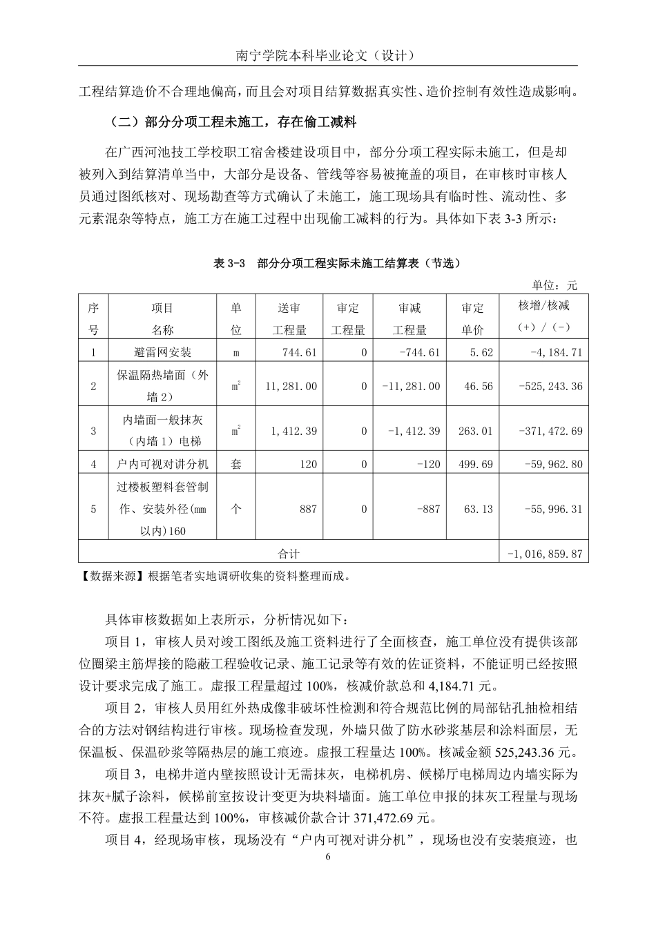 26年CH工程审计 房屋建筑工程竣工结算审核分析——以广西河池技工学校职工宿舍楼建设项目为例终稿全日制-约15738字符.pdf_第9页