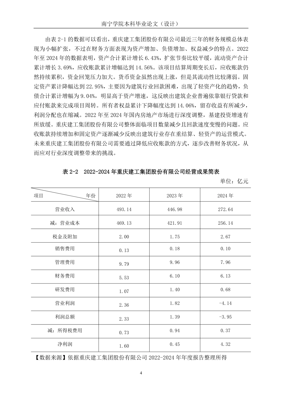 26年CH会计学 建筑企业应收账款管理探析——以重庆建工集团股份有限公司为例终稿全日制-约20071字符.pdf_第8页