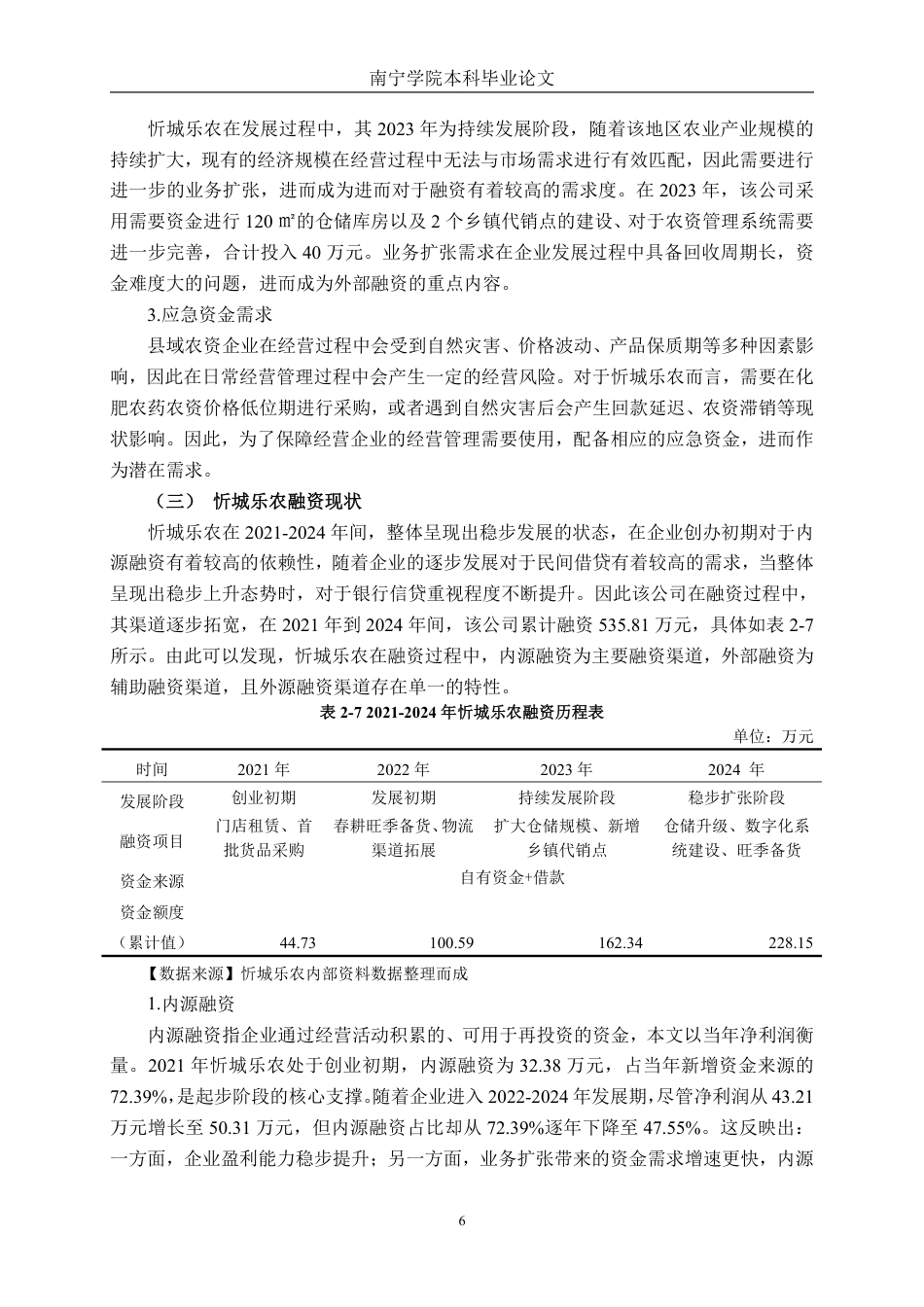 26年CH财务 县域农资小微企业融资困境与对策研究——以忻城乐农为例-约16344字符.pdf_第10页
