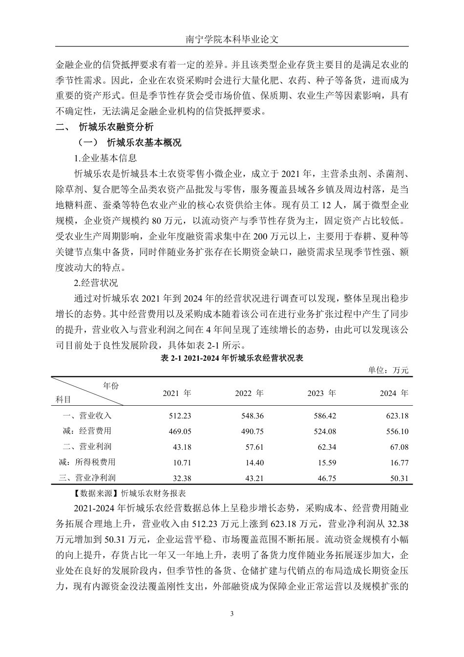 26年CH财务 县域农资小微企业融资困境与对策研究——以忻城乐农为例-约16344字符.pdf_第7页