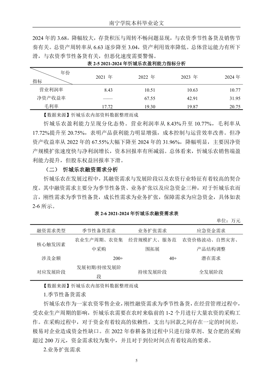 26年CH财务 县域农资小微企业融资困境与对策研究——以忻城乐农为例-约16344字符.pdf_第9页