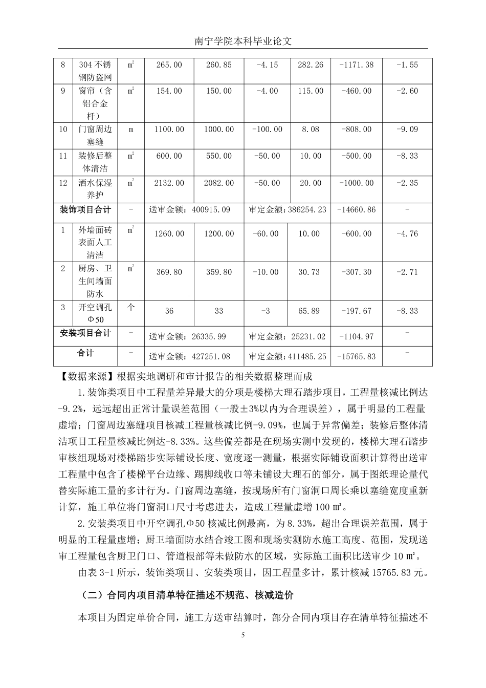 26年CH工程审计 修缮工程竣工结算审核分析——以梧州龙圩区机关北周转房装修项目为例终稿全日制-约15804字符.pdf_第8页