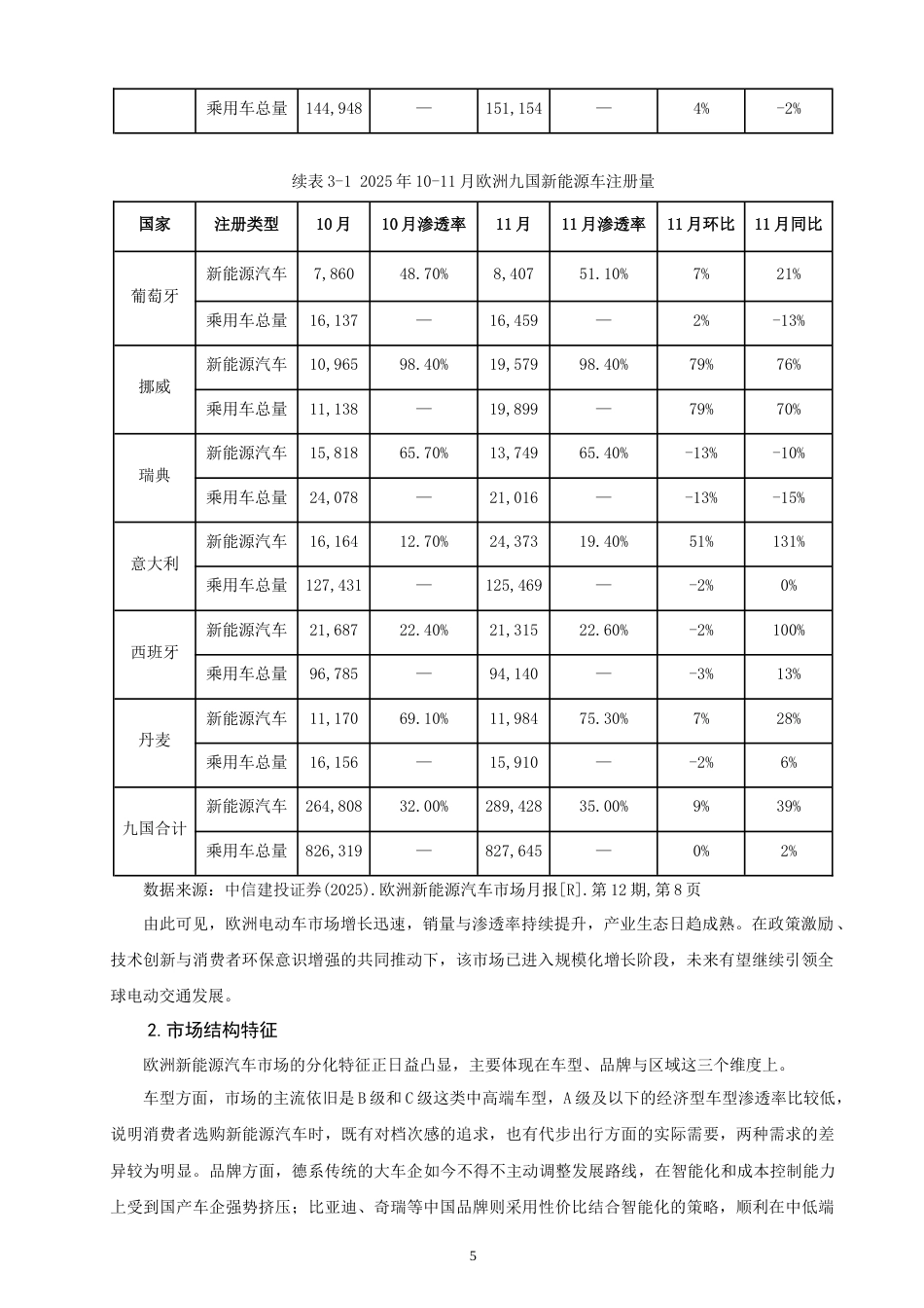 26年CH国际商务 中国新能源汽车欧洲市场营销策略研究——以蔚来为例-终稿全(21738字).doc_第9页