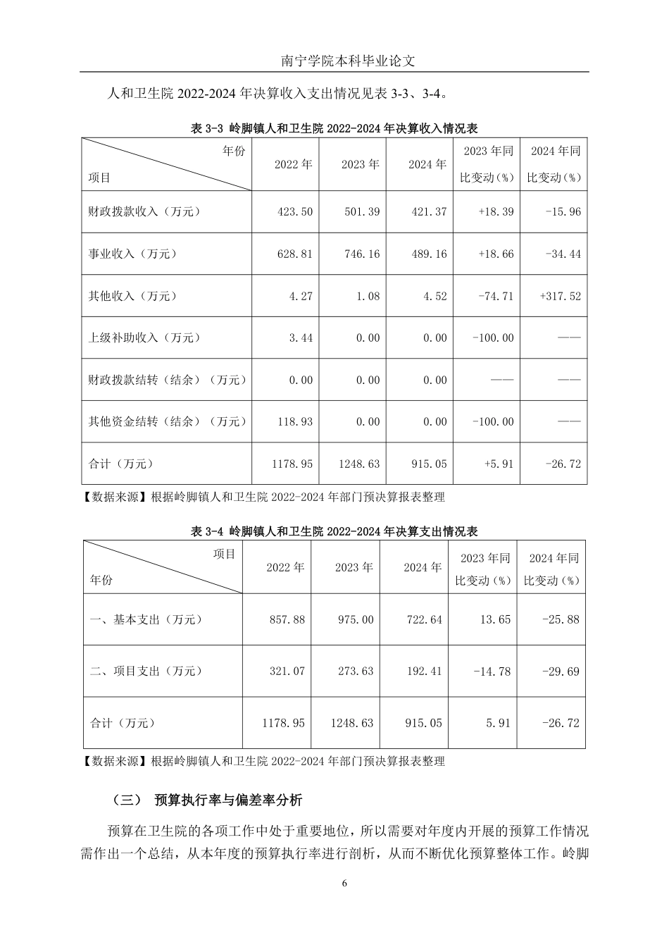 26年CH财务管理 基层医疗卫生院财务预算编制与执行探析——以广西梧州市苍梧县岭脚镇人和卫生院为例终稿全日制-约16092字符.pdf_第9页