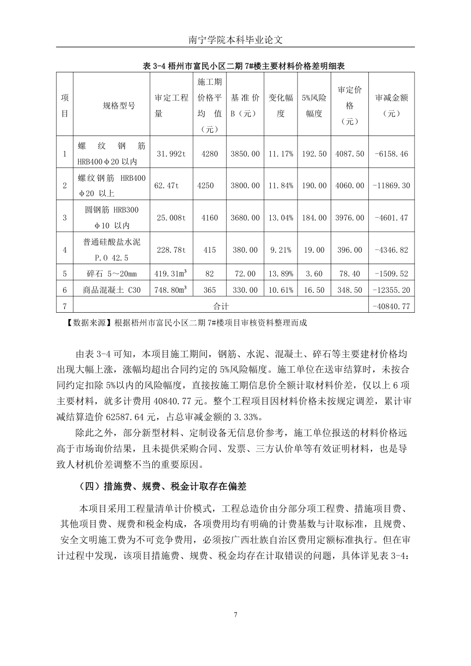 26年CH工程审计 建筑工程竣工结算审核分析—以梧州市富民小区二期7#楼项目为例终稿全日制-约14455字符.pdf_第10页