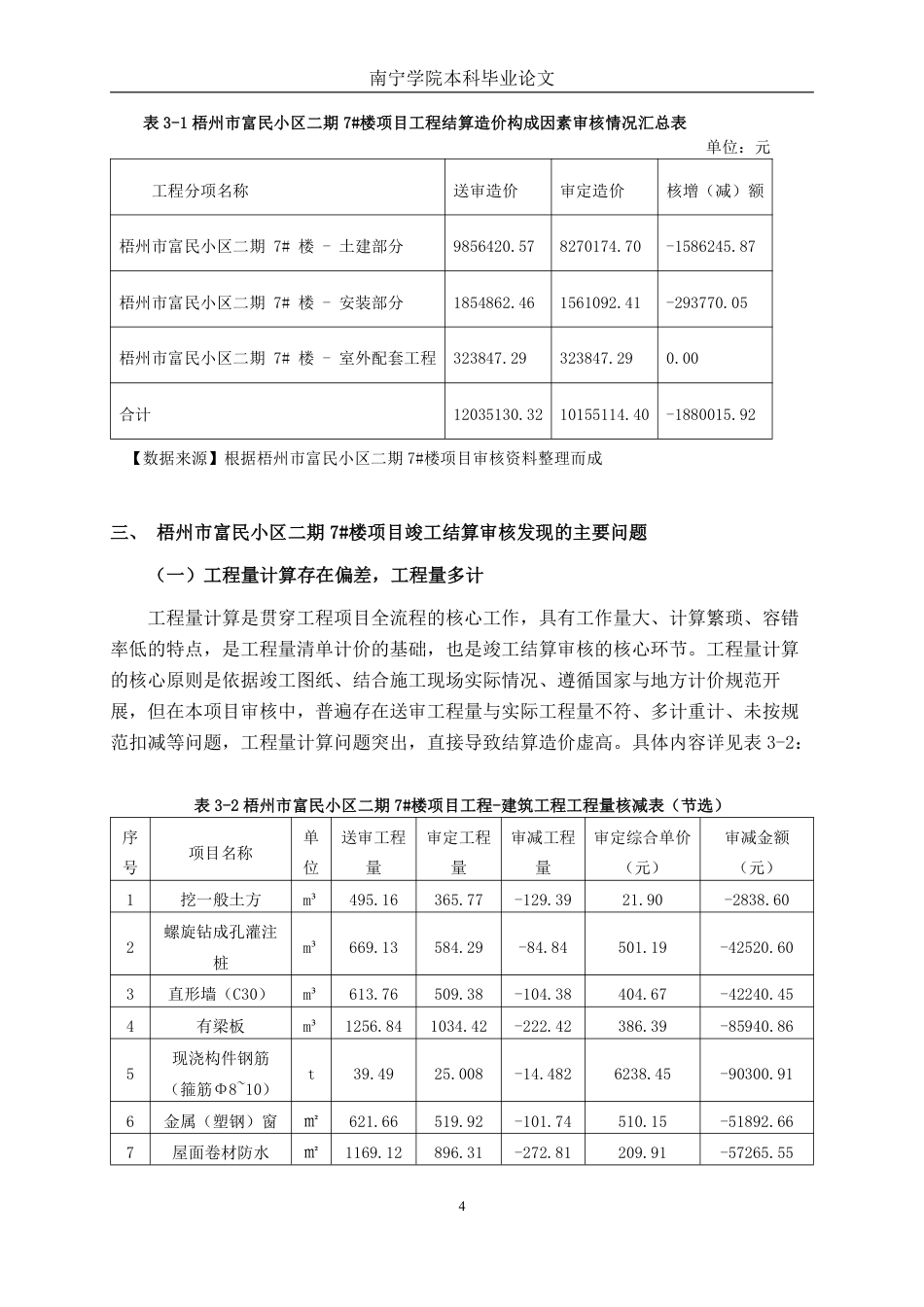 26年CH工程审计 建筑工程竣工结算审核分析—以梧州市富民小区二期7#楼项目为例终稿全日制-约14455字符.pdf_第7页