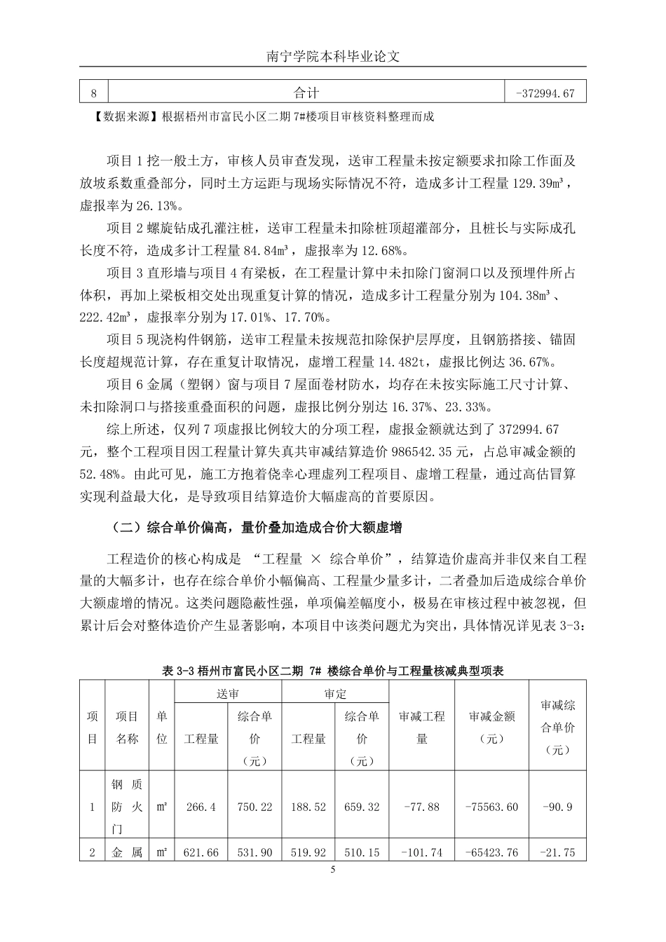 26年CH工程审计 建筑工程竣工结算审核分析—以梧州市富民小区二期7#楼项目为例终稿全日制-约14455字符.pdf_第8页