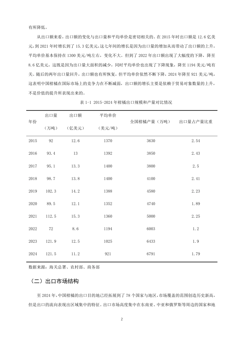 26年CH国际经济贸易 中国柑橘出口的影响因素及对策分析-非全-约10556字符.pdf_第5页