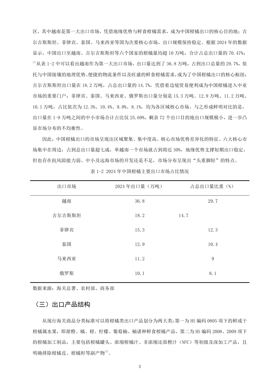 26年CH国际经济贸易 中国柑橘出口的影响因素及对策分析-非全-约10556字符.pdf_第6页