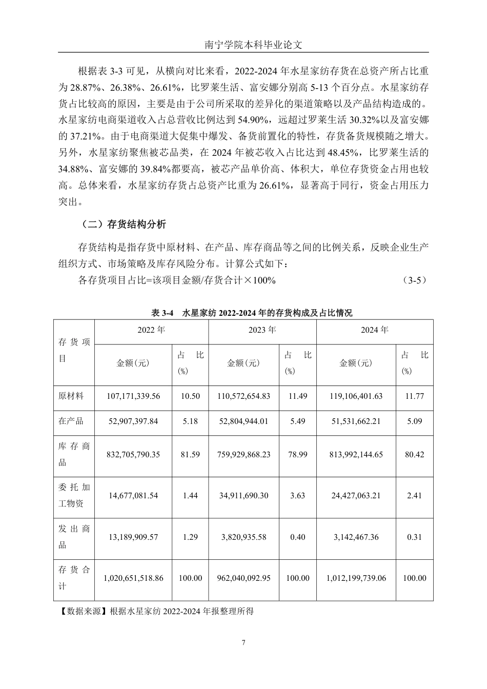 26年CH财务管理 上海水星家用纺织品股份有限公司存货管理优化建议分析终稿全日制-约16421字符.pdf_第10页