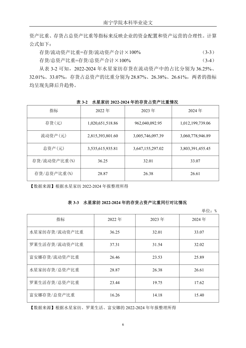 26年CH财务管理 上海水星家用纺织品股份有限公司存货管理优化建议分析终稿全日制-约16421字符.pdf_第9页