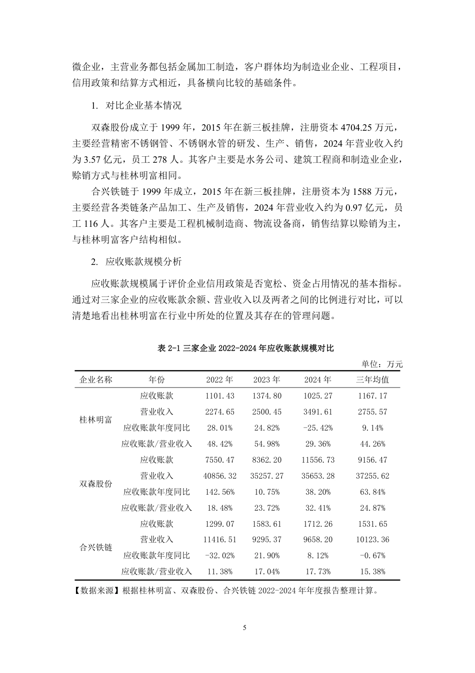 26年CH会计学 小微金属制品企业应收账款管理优化研究——以桂林明富为例终稿全日制-约18435字符.pdf_第9页