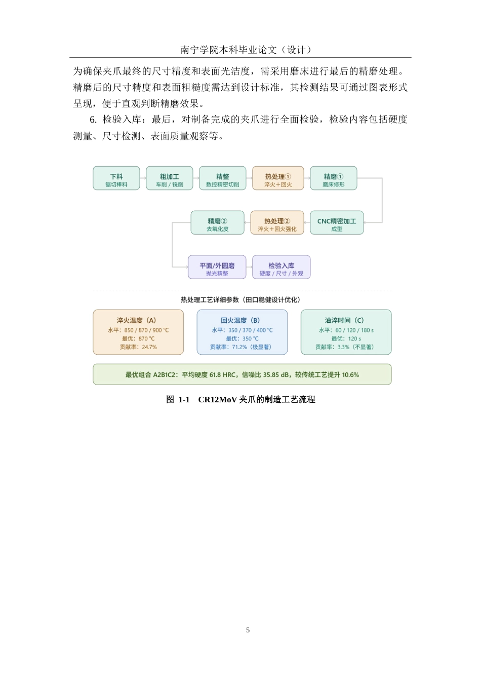 26年CH质量管理工程 基于田口设计的制夹爪生产工艺优化研究(14025字).docx_第9页
