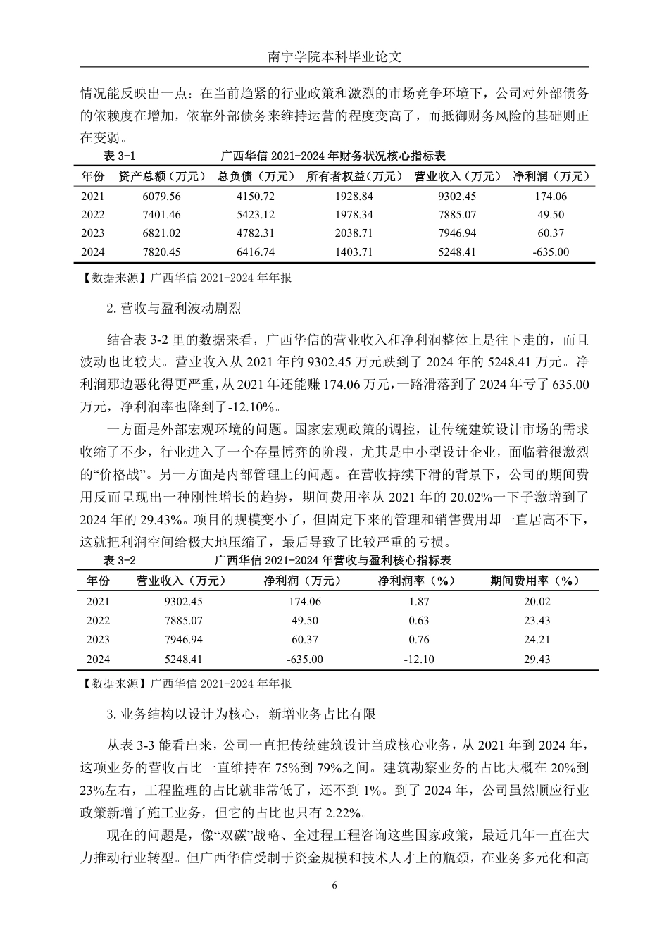 26年CH工程设计企业盈利能力分析——以广西华信工程设计股份有限公司为例-约19951字符.pdf_第10页