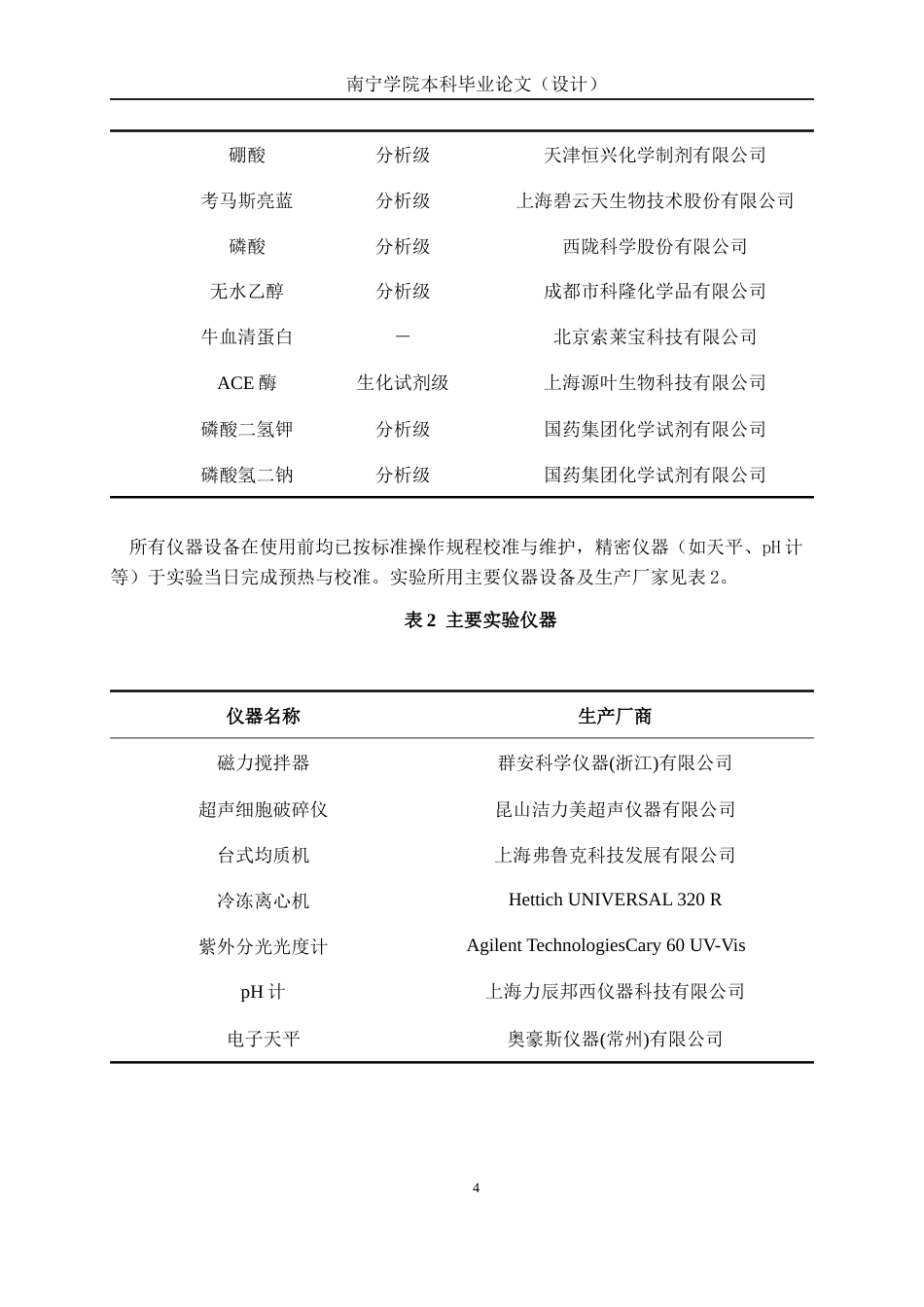 26年CH食品质量与安全 藻蓝蛋白多肽的降血压活性研究(13067字).docx_第9页