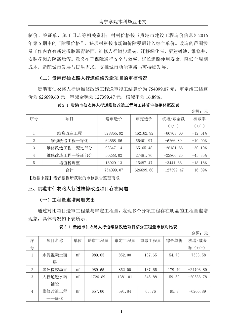 26年CH工程审计 道路工程竣工结算审核分析——以贵港市仙衣路人行道维修改造项目为例终稿全日制-约15679字符.pdf_第6页