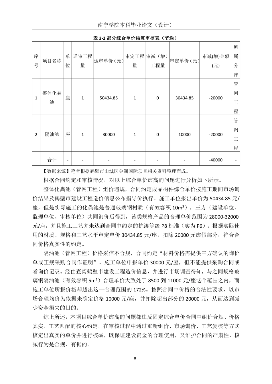 26年CH工程审计 道路工程竣工结算审核分析——以鹤壁市山城区金澜国际室外项目为例终稿全日制-约15056字符.pdf_第10页