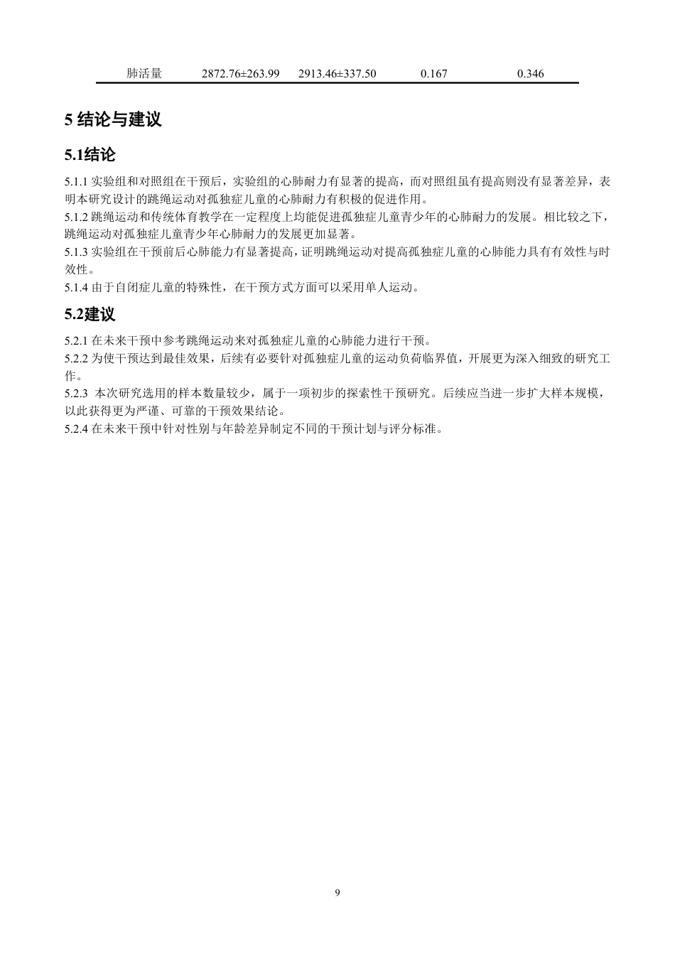 26年CH体育教育 跳绳运动对7-10岁孤独症儿童心肺耐力的影响实验研究-终稿全-约12263字符.pdf_第10页