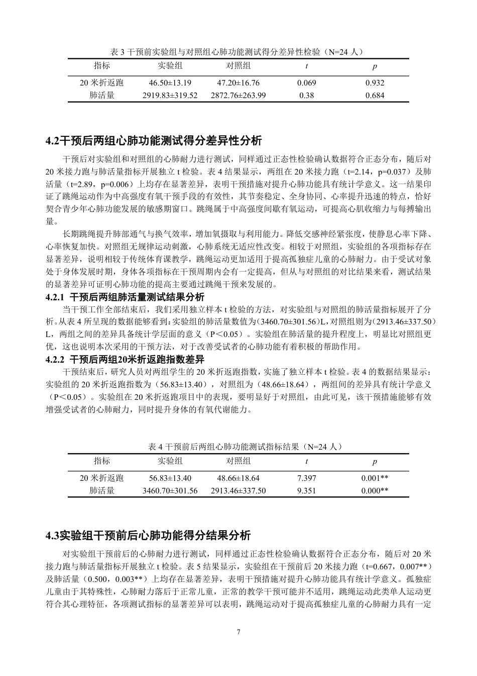 26年CH体育教育 跳绳运动对7-10岁孤独症儿童心肺耐力的影响实验研究-终稿全-约12263字符.pdf_第8页