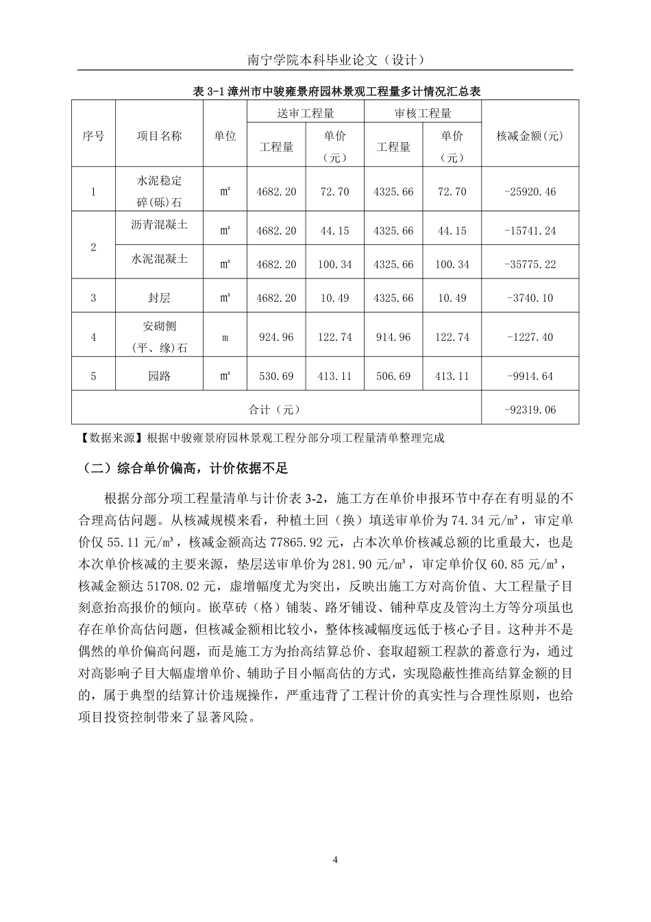 26年CH工程审计 漳州市中骏雍景府园林景观工程项目竣工结算审核分析终稿全日制-约12478字符.pdf_第7页