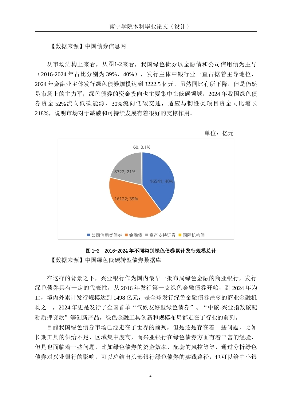 26年CH经济与金融 绿色债券对兴业银行发展的影响研究终稿全日制(20099字).docx_第6页