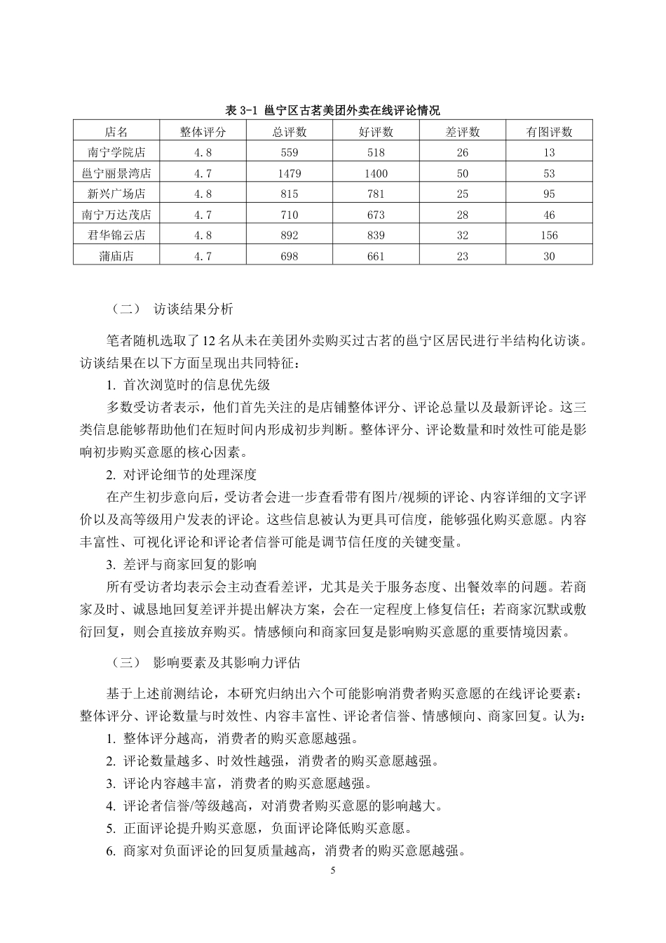 26年CH市场营销 在线评论对邕宁区古茗美团外卖消费者购买意愿的影响终稿全日制-约17488字符.pdf_第9页