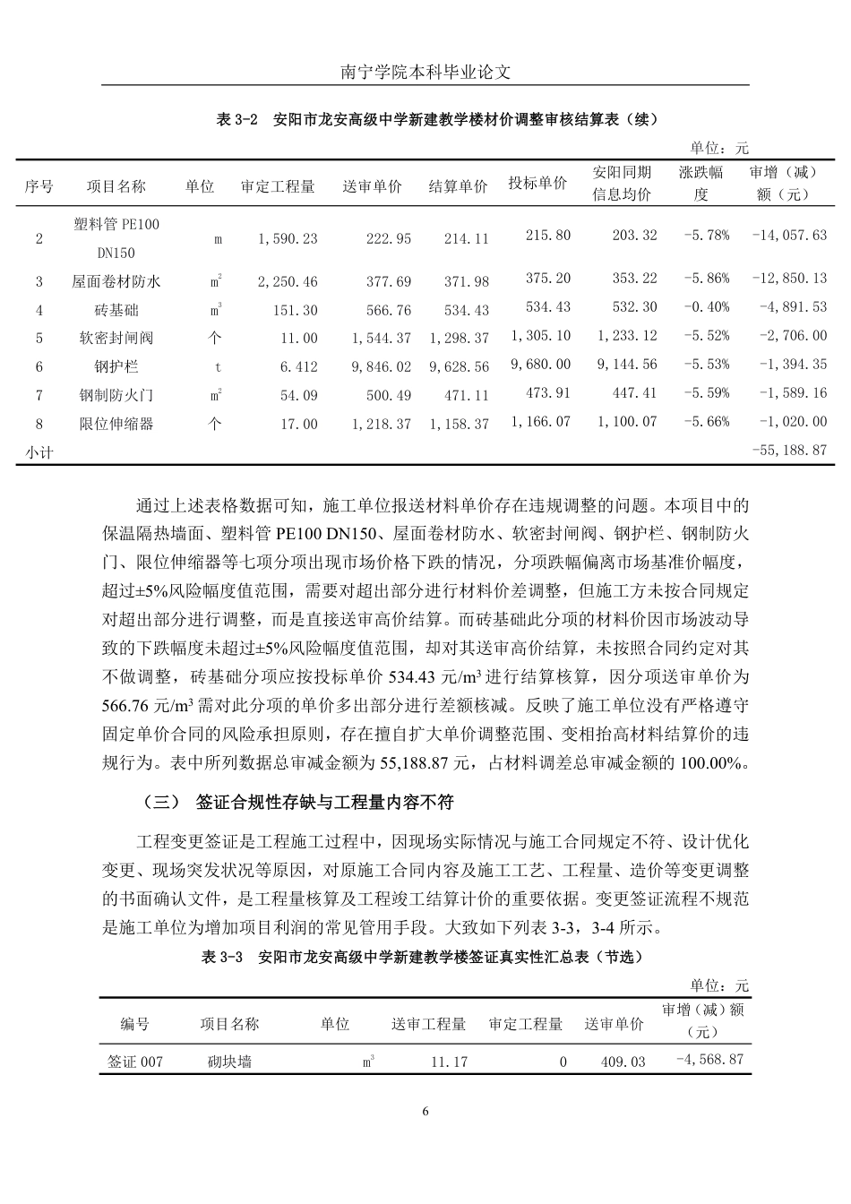 26年CH工程审计 房屋建筑工程竣工结算审核分析——以安阳市龙安高级中学新建教学楼为例终稿全日制-约16388字符.pdf_第10页