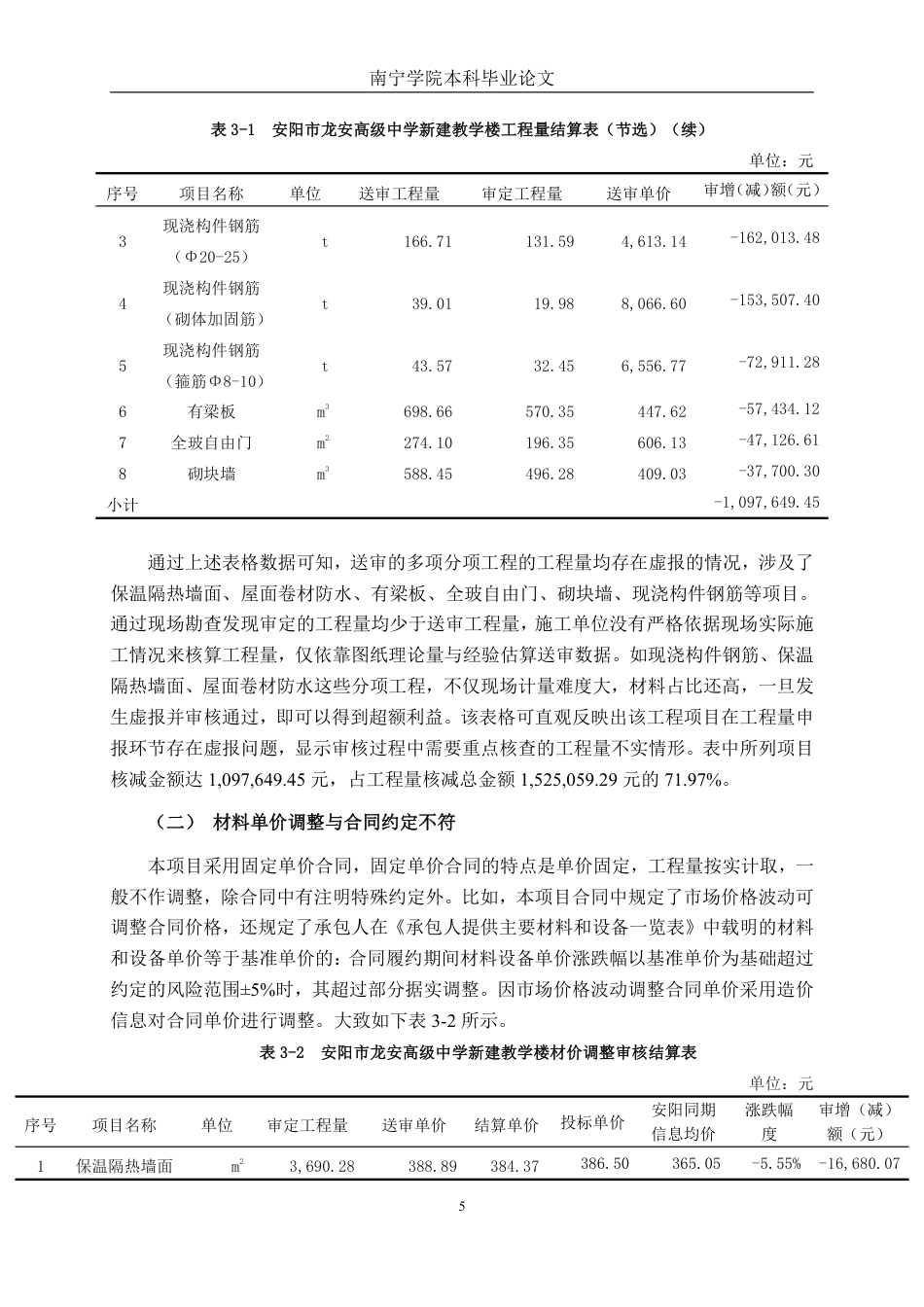 26年CH工程审计 房屋建筑工程竣工结算审核分析——以安阳市龙安高级中学新建教学楼为例终稿全日制-约16388字符.pdf_第9页