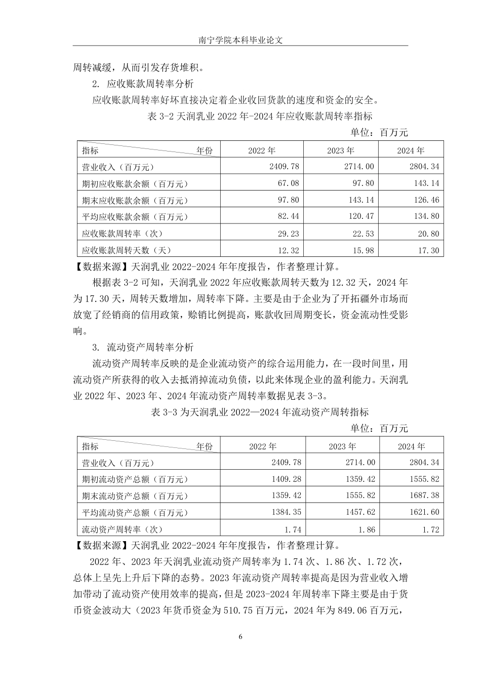 26年CH财务 食品企业营运能力分析——以天润乳业为例-约15257字符.pdf_第10页