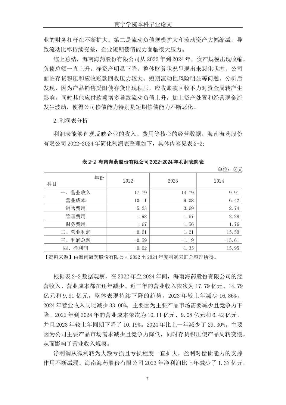 26年CH财务管理 大型医药制造企业偿债能力探析——以海南海药股份有限公司为例终稿全日制(18973字).docx_第10页