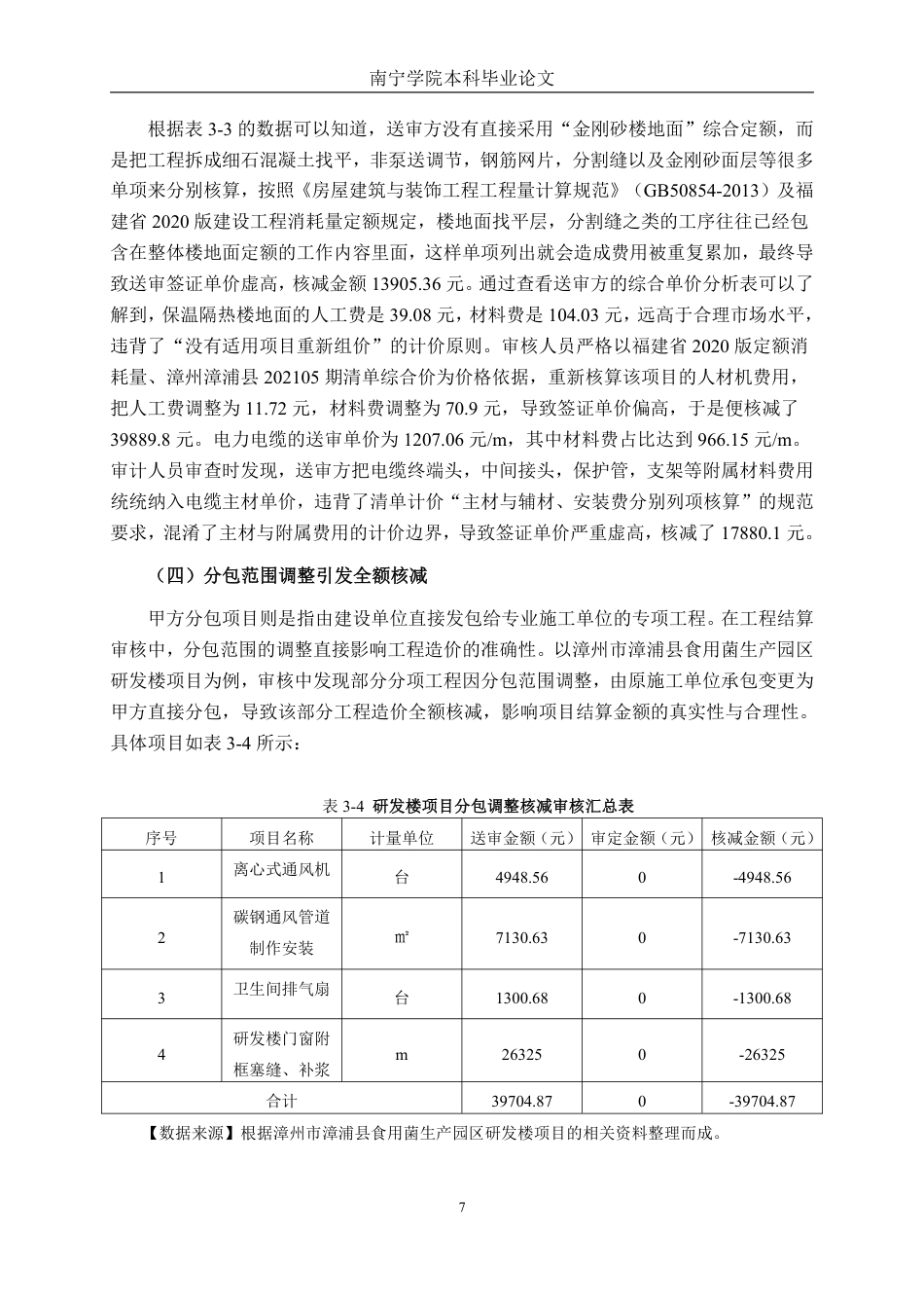 26年CH工程审计 房屋建设工程结算审核分析——以漳州市漳浦县食用菌生产园区研发楼项目为例终稿全日制-约15801字符.pdf_第10页