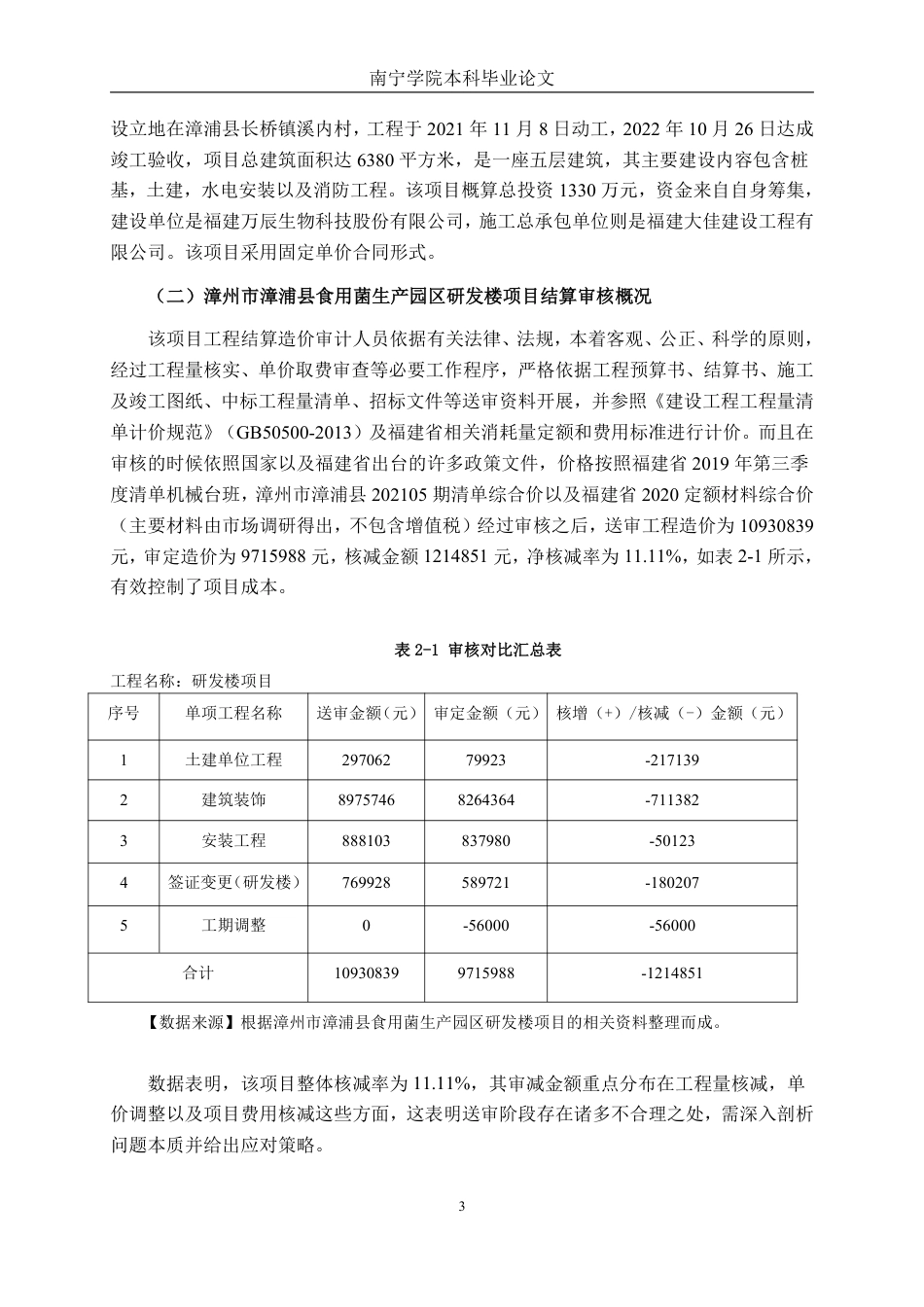 26年CH工程审计 房屋建设工程结算审核分析——以漳州市漳浦县食用菌生产园区研发楼项目为例终稿全日制-约15801字符.pdf_第6页