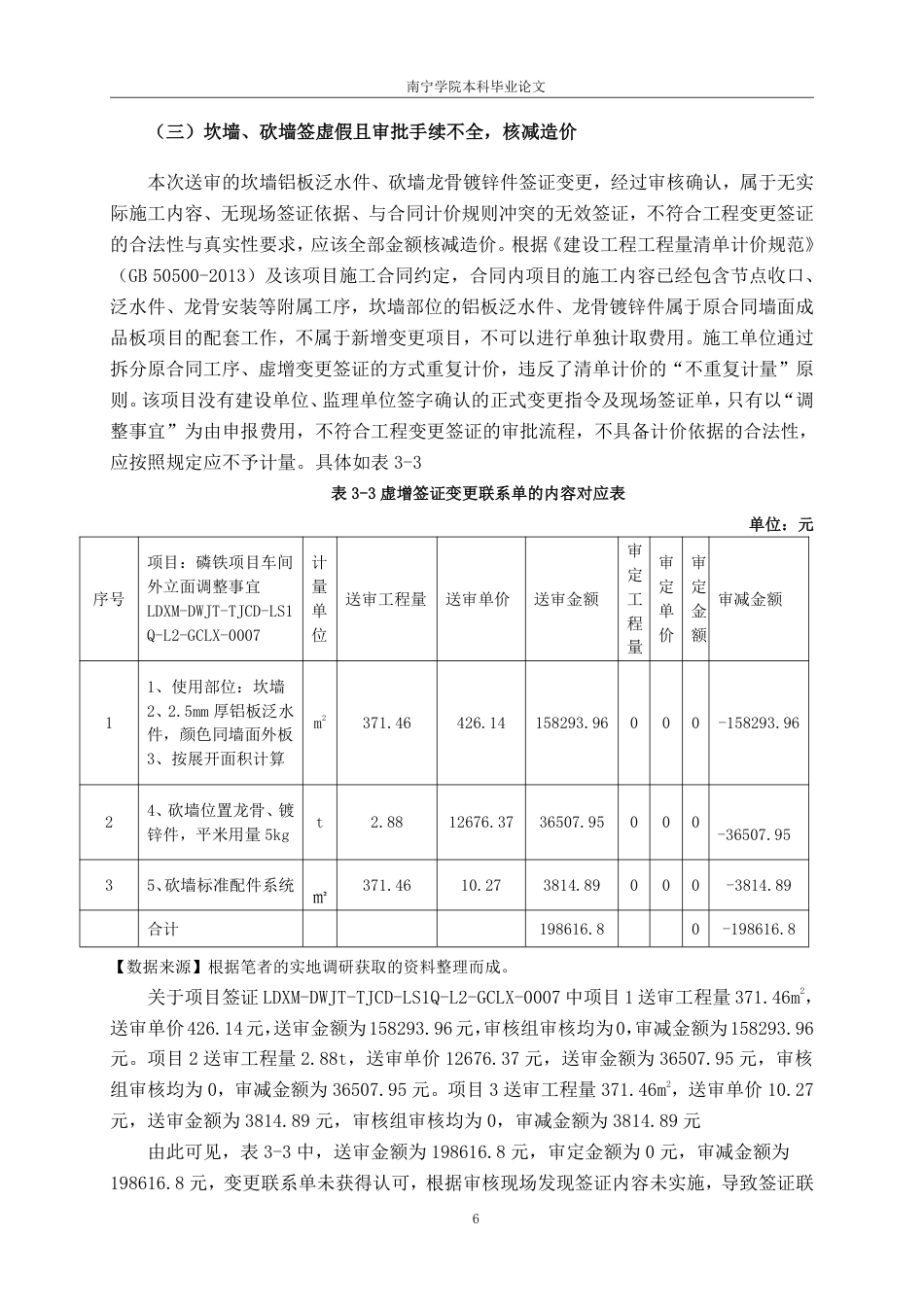 26年CH工程审计 建设工程结算审核分析——以玉林博白时代新能磷酸铁锂车间金属外立面项目为例终稿全日制-约14084字符.pdf_第9页