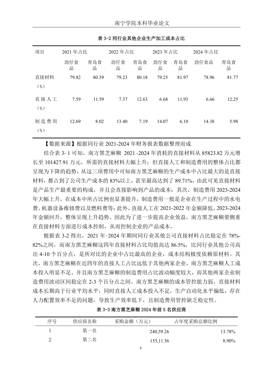 26年CH会计学 食品制造企业成本管理存在的问题及对策——以南方黑芝麻糊为例终稿全日制-约14392字符.pdf_第8页
