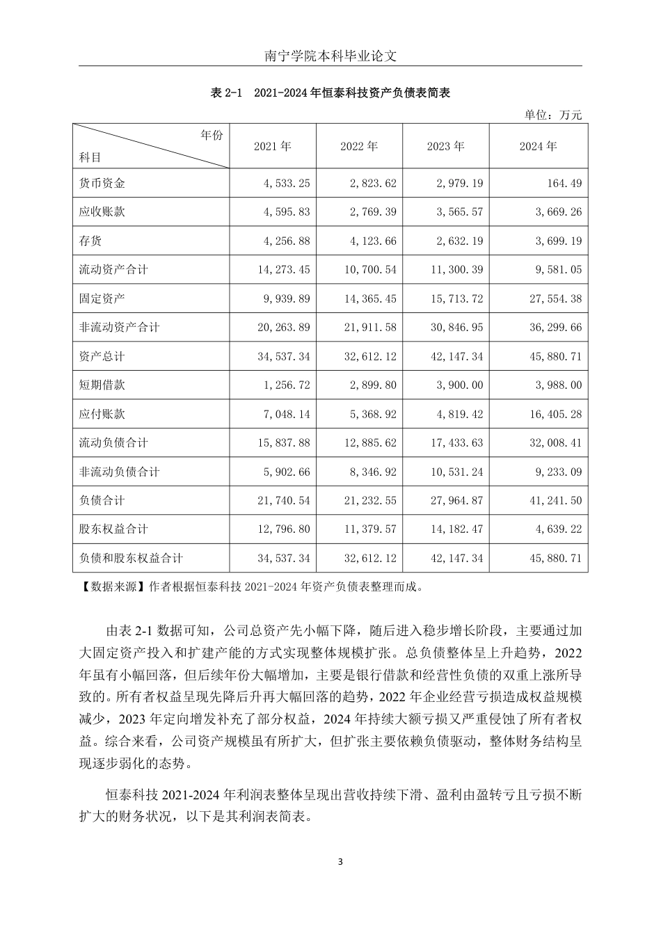 26年CH财务管理 中型锂电池生产企业偿债能力分析—以惠州市恒泰科技股份有限公司为例终稿全日制-约17214字符.pdf_第6页