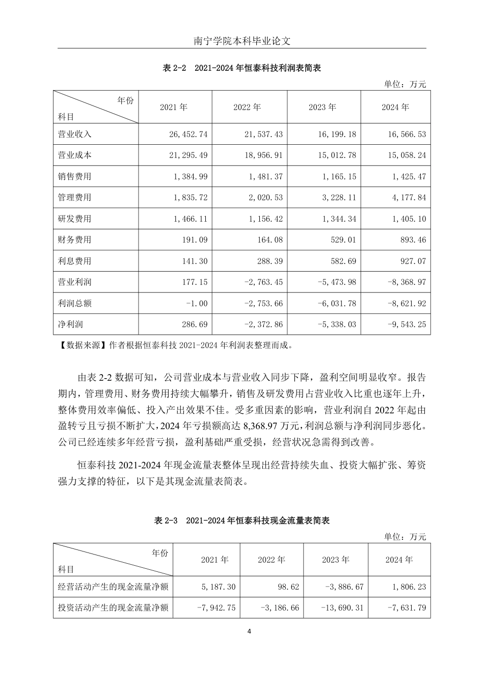 26年CH财务管理 中型锂电池生产企业偿债能力分析—以惠州市恒泰科技股份有限公司为例终稿全日制-约17214字符.pdf_第7页