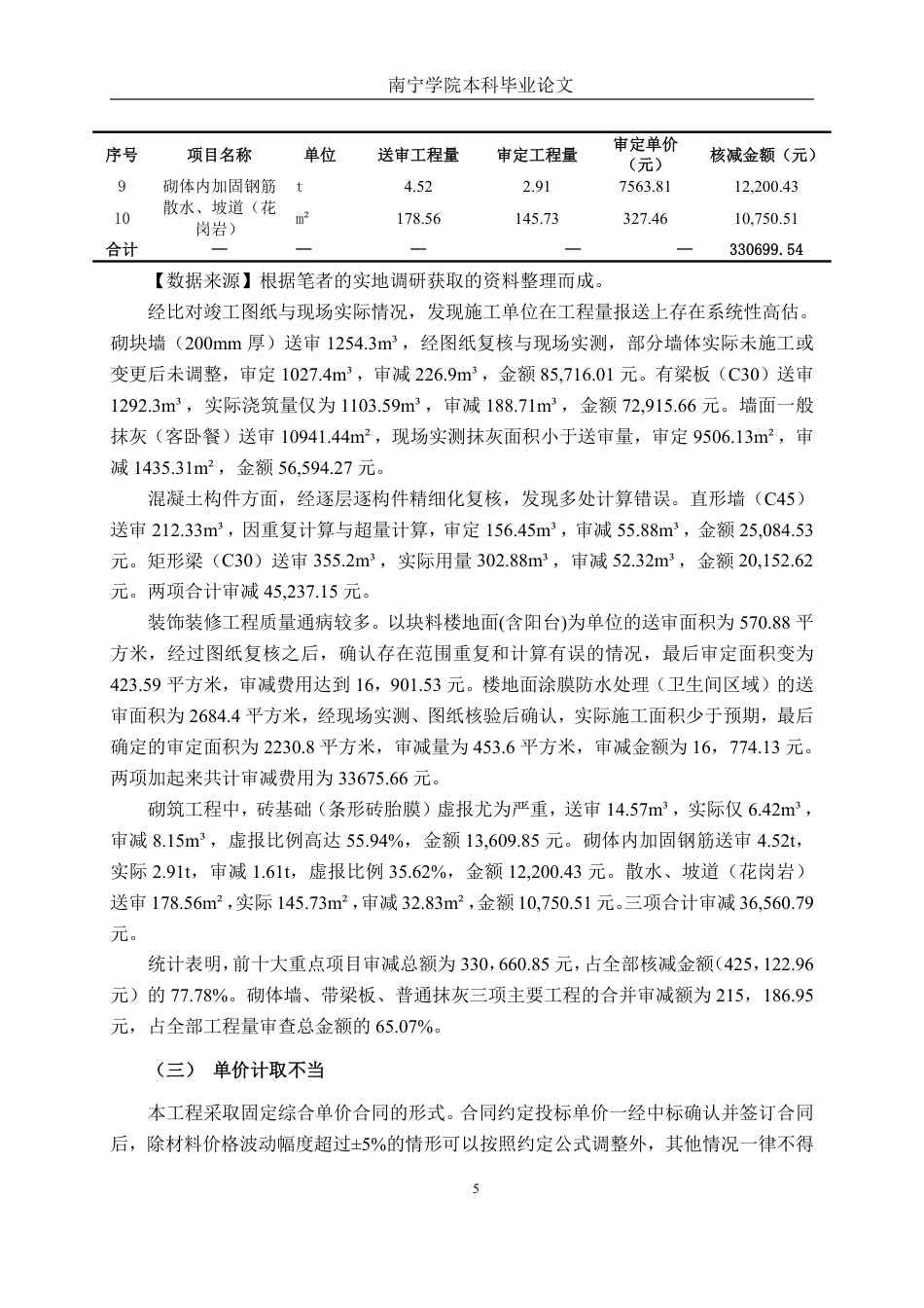 26年CH工程审计 房屋建筑工程结算审核分析--以商丘市信友樽樾工程项目为例终稿全日制-约14580字符.pdf_第8页