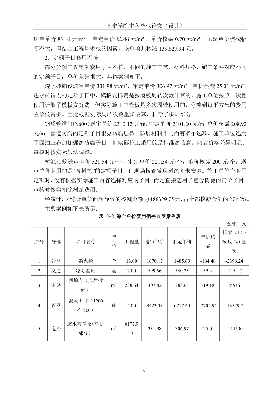 26年CH工程审计 道路工程竣工结算审核探析——以河南商丘北海路新建工程二标段项目为例终稿全日制-约13992字符.pdf_第10页