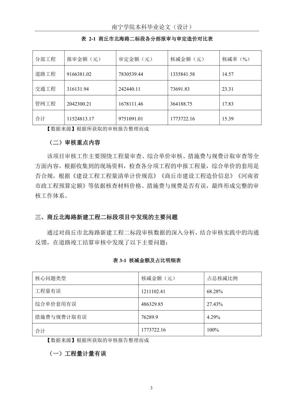26年CH工程审计 道路工程竣工结算审核探析——以河南商丘北海路新建工程二标段项目为例终稿全日制-约13992字符.pdf_第7页