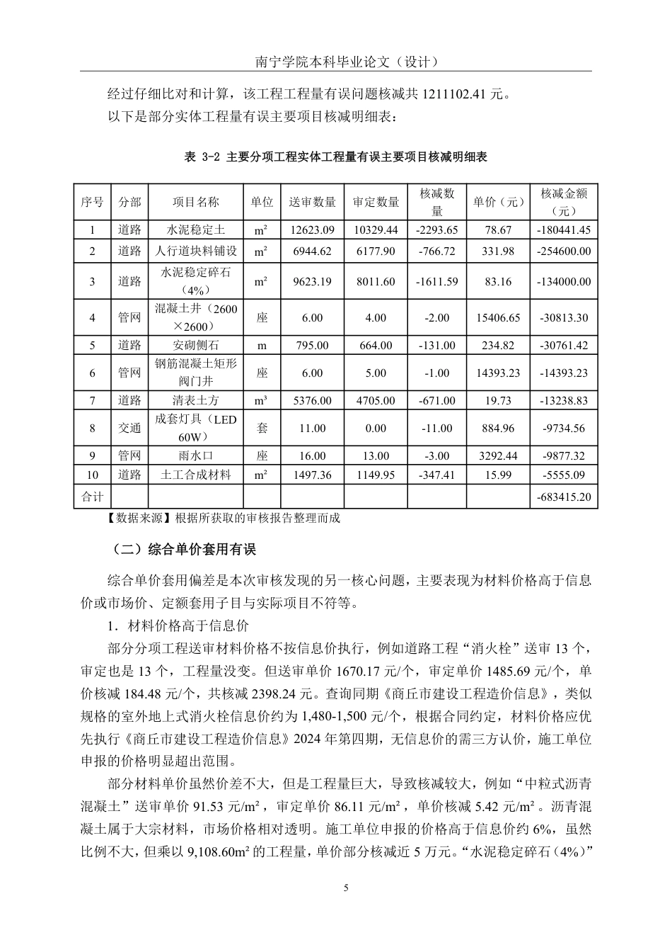 26年CH工程审计 道路工程竣工结算审核探析——以河南商丘北海路新建工程二标段项目为例终稿全日制-约13992字符.pdf_第9页