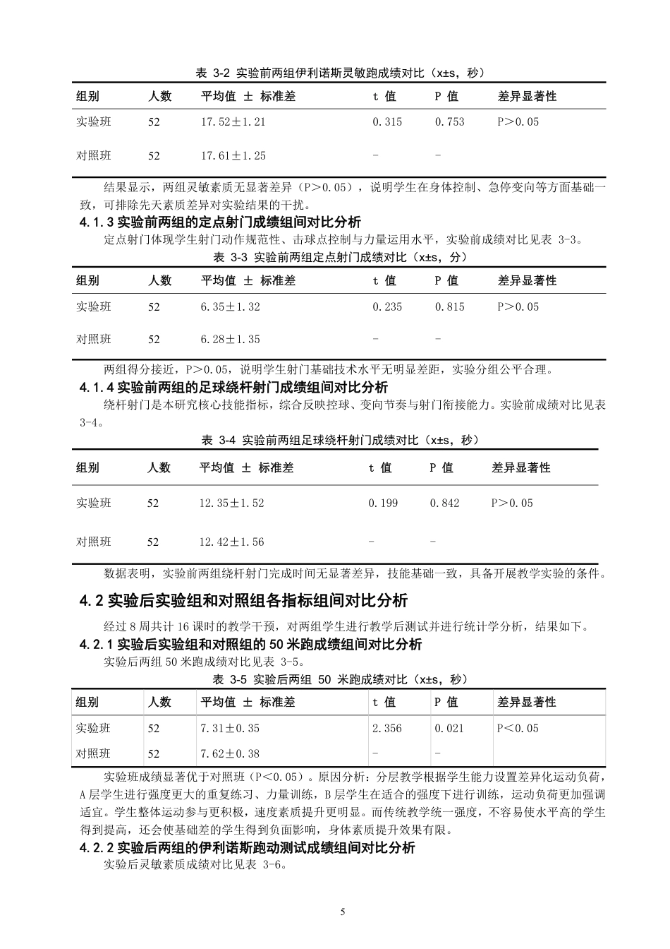 26年CH体育教育 分层教学法对足球绕杆射门教学效果提升的验证——以晋江紫峰中学为例-终稿全-约12018字符.pdf_第8页