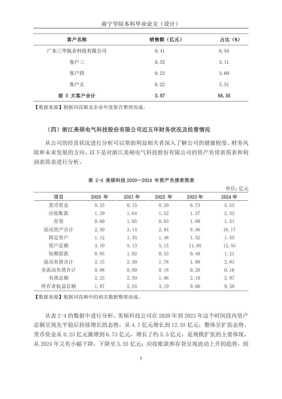 26年CH会计学 制造业企业发展能力分析——以浙江美硕电气科技股份有限公司为例终稿全日制-约17267字符.pdf_第9页